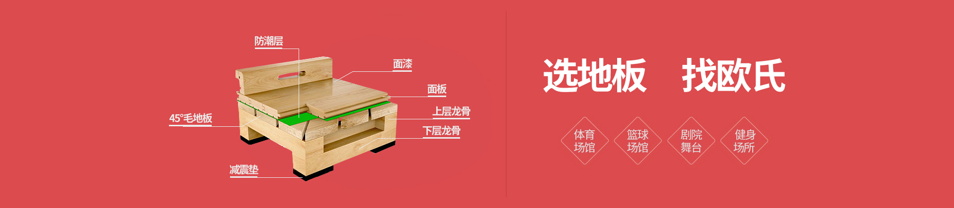 體育運(yùn)動(dòng)木地板技術(shù)支持-歐氏地板_歐氏運(yùn)動(dòng)木地板