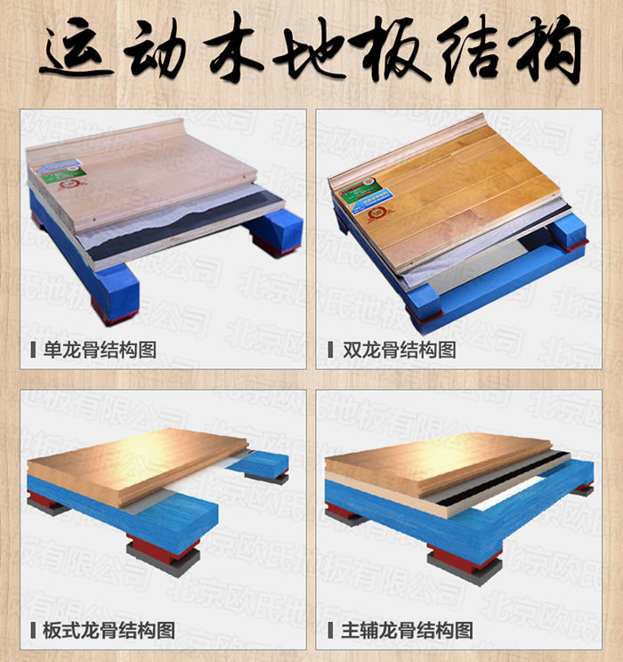 歐氏專業(yè)體育運(yùn)動(dòng)木地板的優(yōu)勢(shì)
