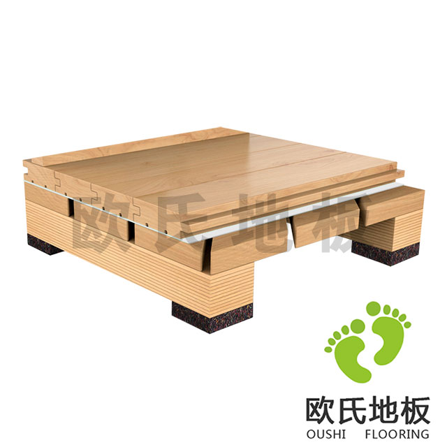 45°斜鋪結(jié)構(gòu)運(yùn)動木地板——?dú)W氏地板